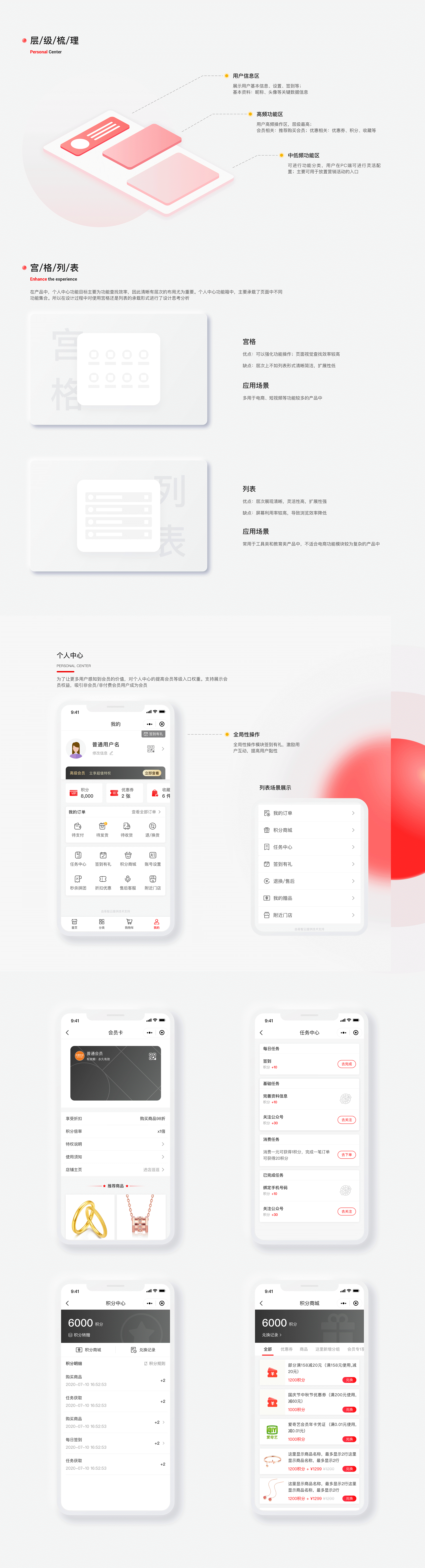 易智云零售SaaS微商城（图ZMzAwNDUwNTEy） - 软件界面 - 站酷设计师凌柒_Seven原创素材 - 站酷ZCOOL