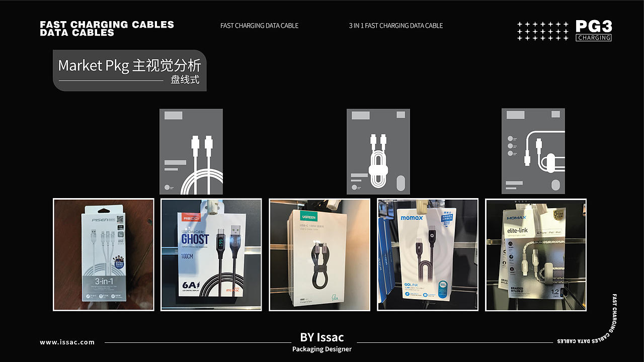 2022包装设计总结（图ZMzMyODI3MDIw） - 品牌 - 站酷设计师悠一飒123原创素材 - 站酷ZCOOL