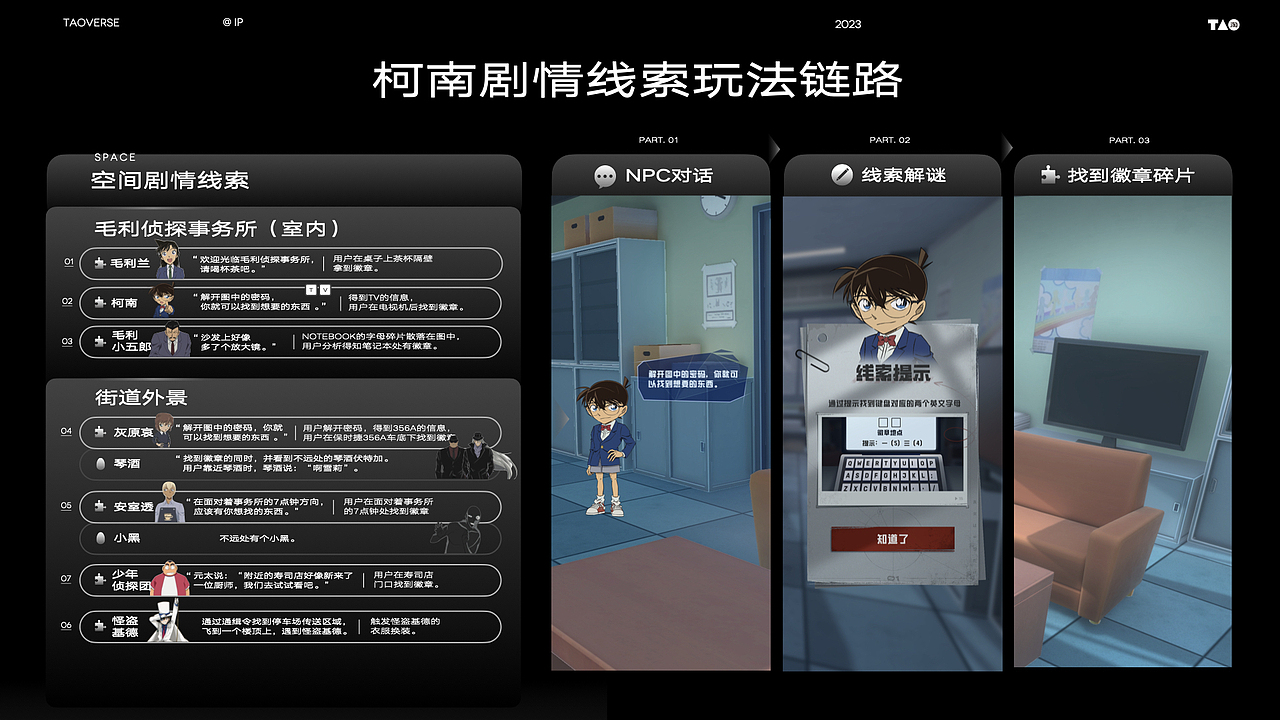 淘宝动漫穿越机@名侦探柯南(图ZMzUzOTIwNjA0) - 场景 - 站酷设计师阁楼妖怪原创素材 - 站酷ZCOOL