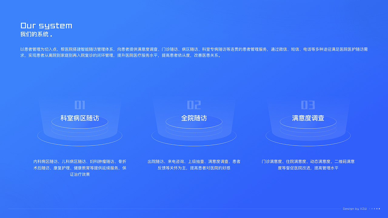 院后随访管理系统(图ZMzMzMTk4MjI4) - 软件界面 - 站酷设计师轻那个风原创素材 - 站酷ZCOOL