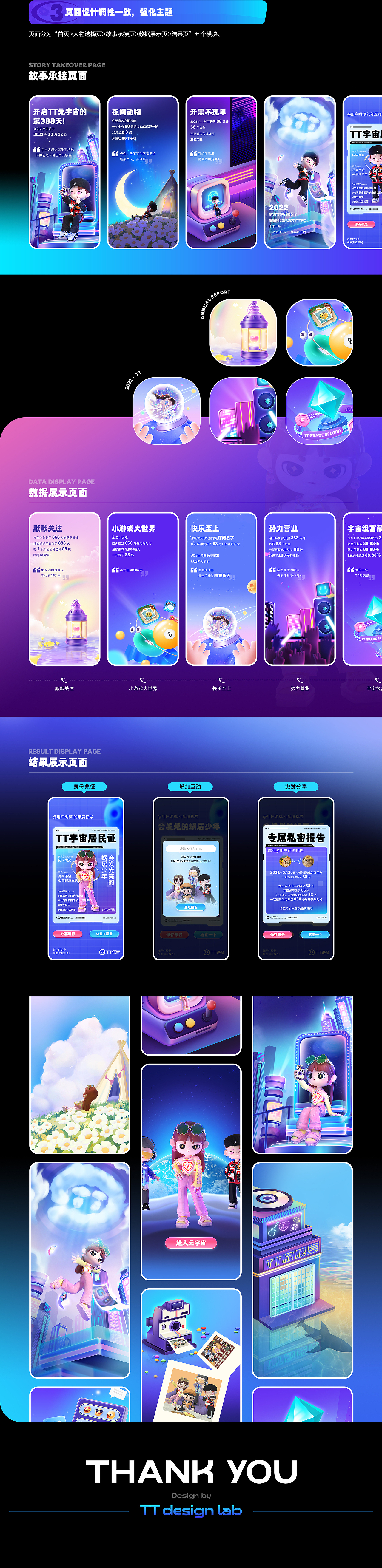 TT语音-2022年度报告设计分享