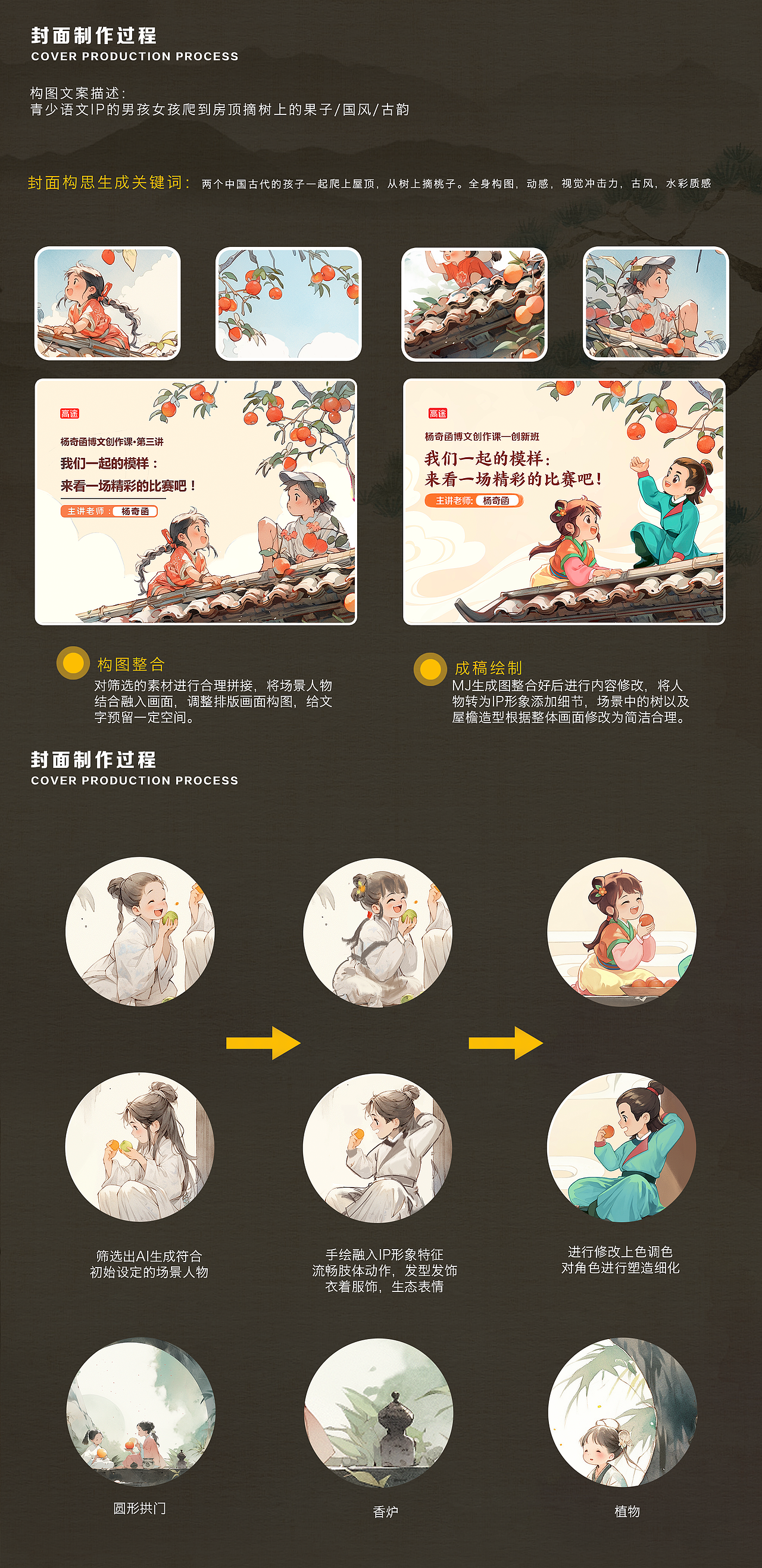 AIGC在教学物料的应用场景（图ZMzU3NDU0NjQ0） - 商业插画 - 站酷设计师大力AI影像工作室原创素材 - 站酷ZCOOL