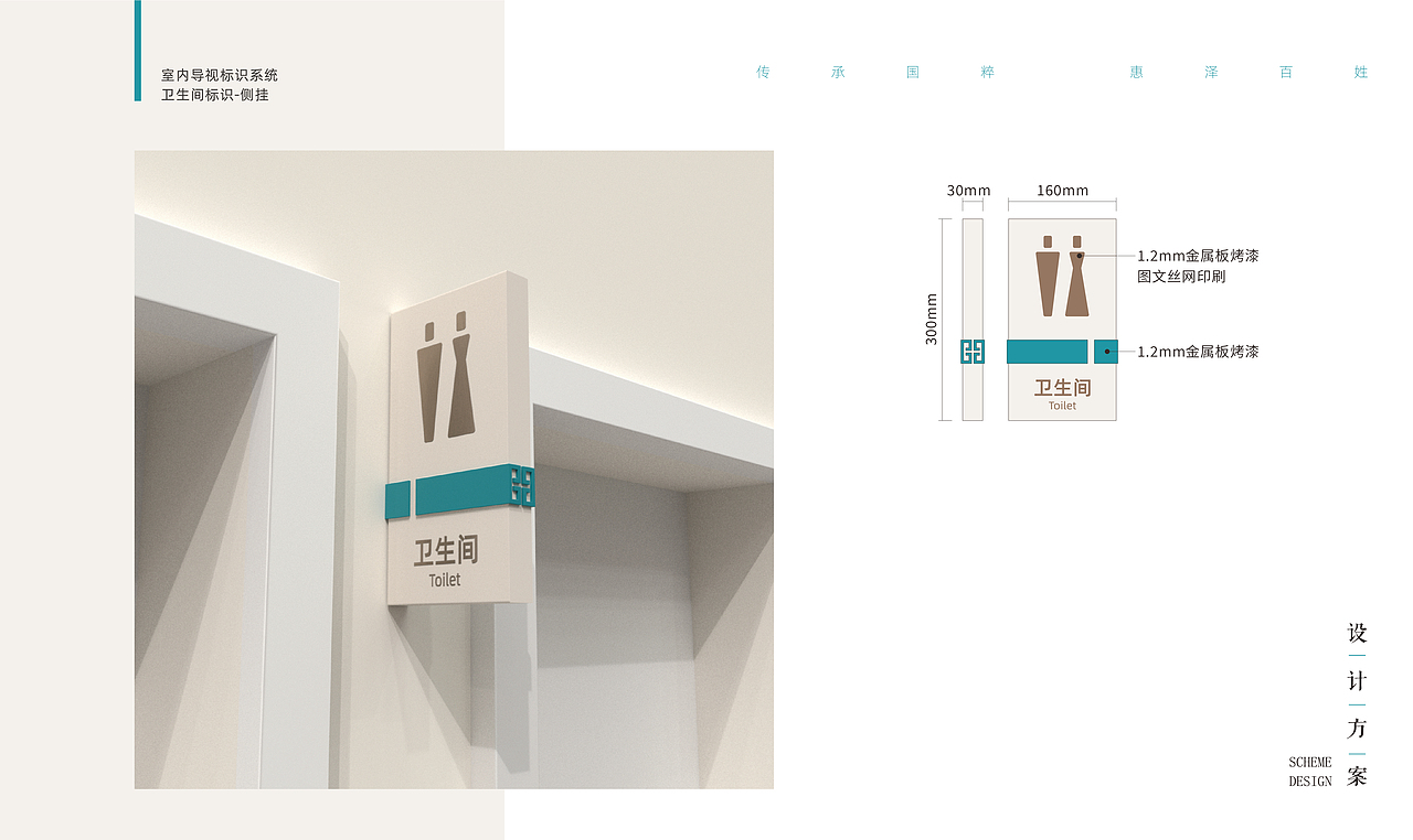 上海市中医医院 导向标识设计方案