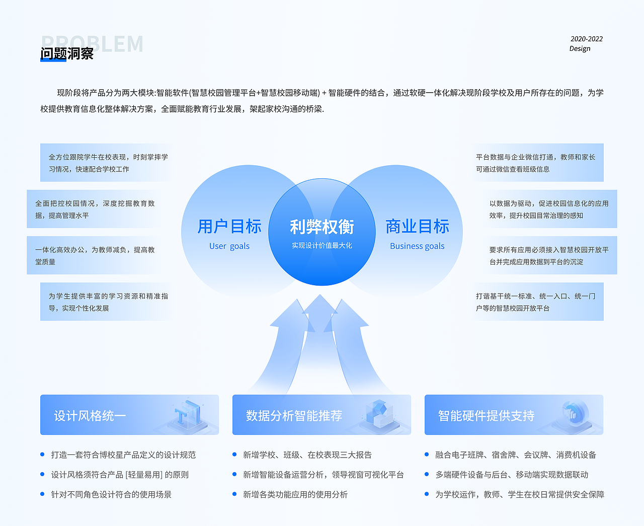 博校星智慧校园（图ZMzE1NjMxMzAw） - 交互/UE - 站酷设计师吉光片羽Grit原创素材 - 站酷ZCOOL