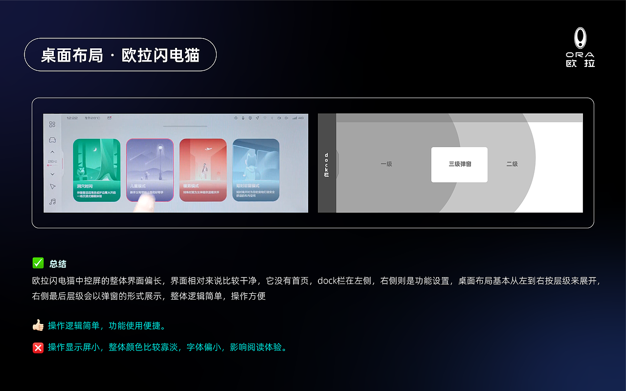 竞品分析-欧拉闪电猫/smart精灵1/极氪X（图ZMzY0MDAyOTc2） - 其他UI - 站酷设计师CONGSEN原创素材 - 站酷ZCOOL