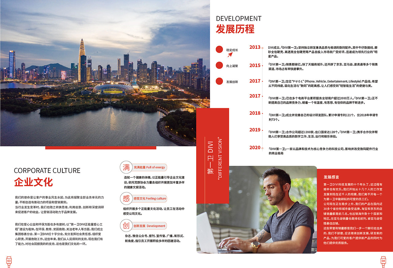 画册（图ZMzExMTM2NzUy） - 书籍/画册 - 站酷设计师小兔基U原创素材 - 站酷ZCOOL