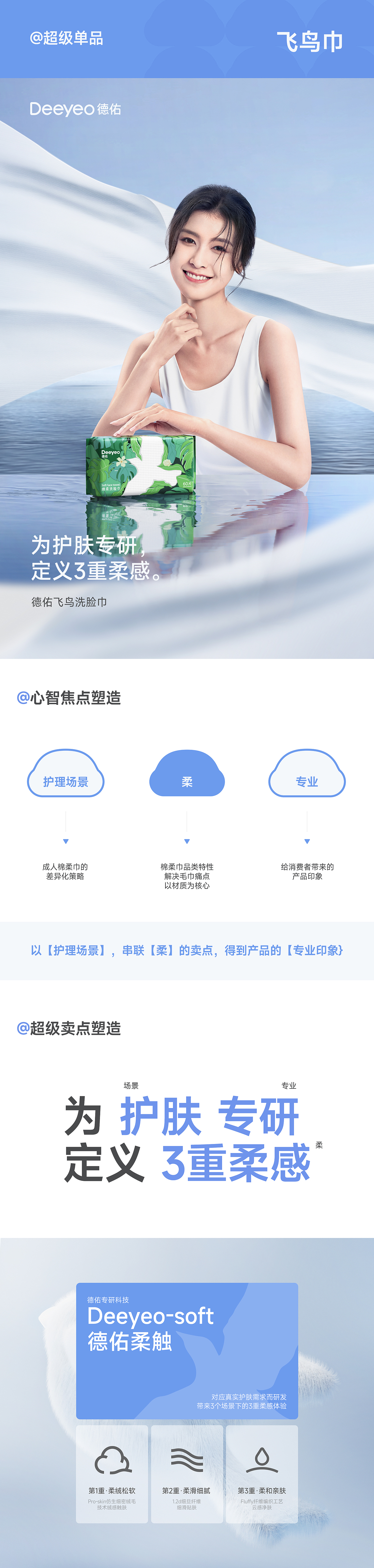 德佑品牌升级全案(图ZMzY1NjEwMjcy) - 电商 - 站酷设计师松鼠跃动战略咨询原创素材 - 站酷ZCOOL