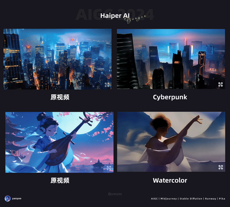 Haiper 零基础使用教程及应用案例