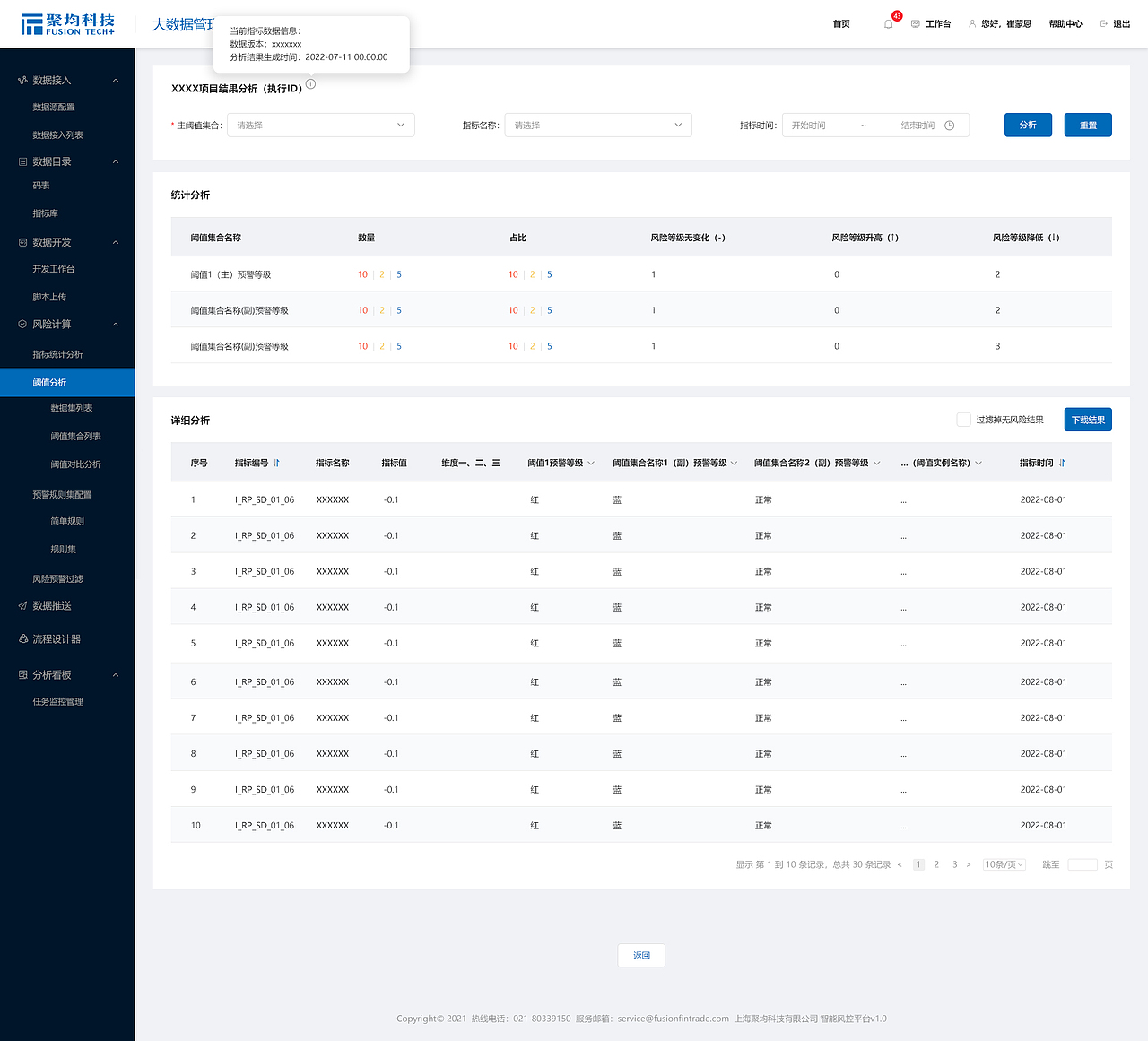 12  智能风控平台  