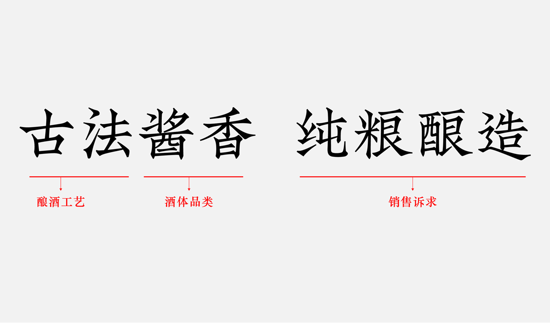天彭龙门坊酱香型白酒包装全案设计（图ZMzI3MTQ4MzQw） - 品牌 - 站酷设计师上一品牌原创素材 - 站酷ZCOOL