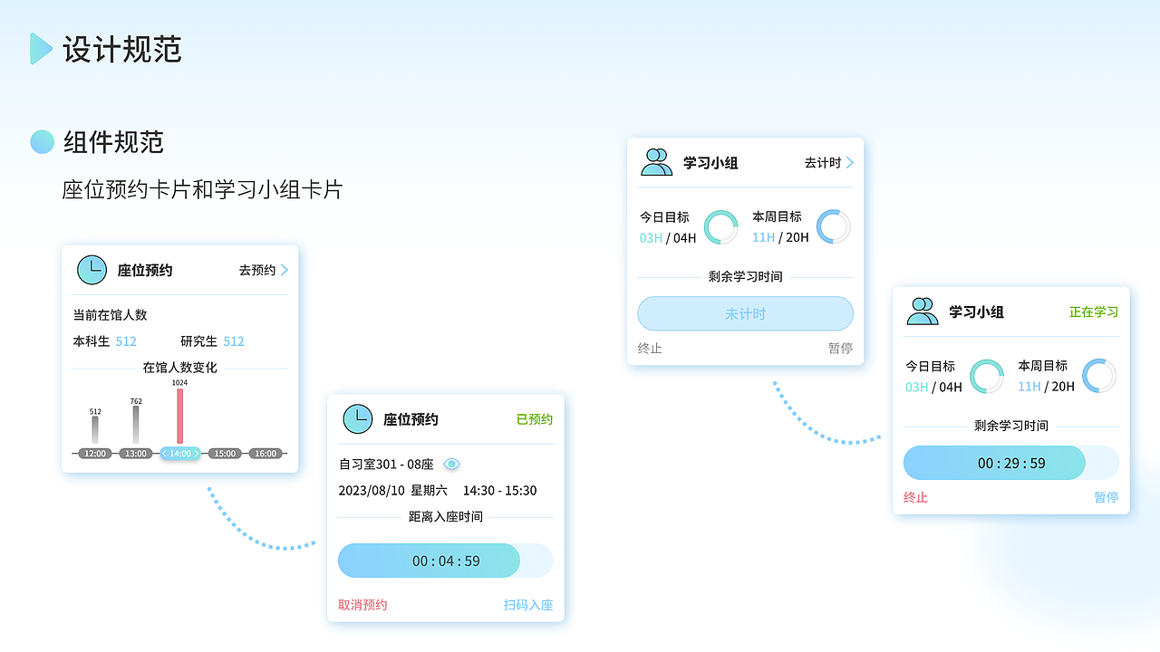 林里图书馆（座位预约和学习小组）（图ZMzYyOTAyODg0） - APP界面 - 站酷设计师照空明原创素材 - 站酷ZCOOL