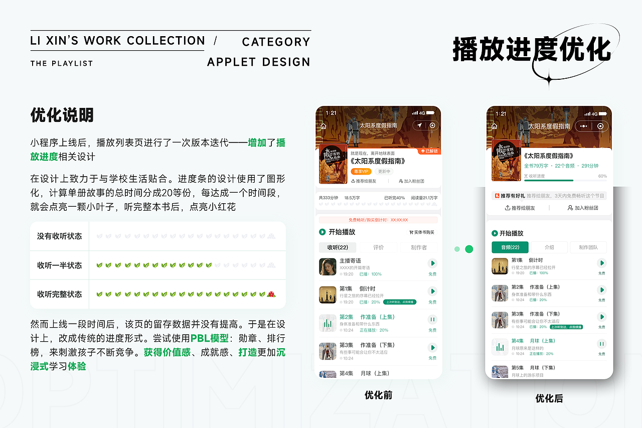 2022年上半年作品集