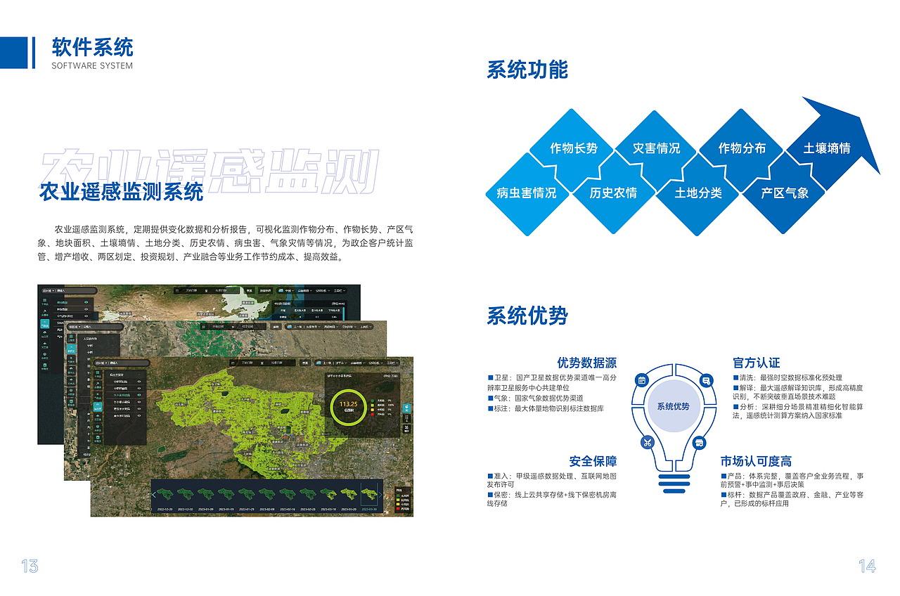 软件平台介绍画册（图ZMzQwMjg0NjQw） - 其他平面 - 站酷设计师姚不喜原创素材 - 站酷ZCOOL