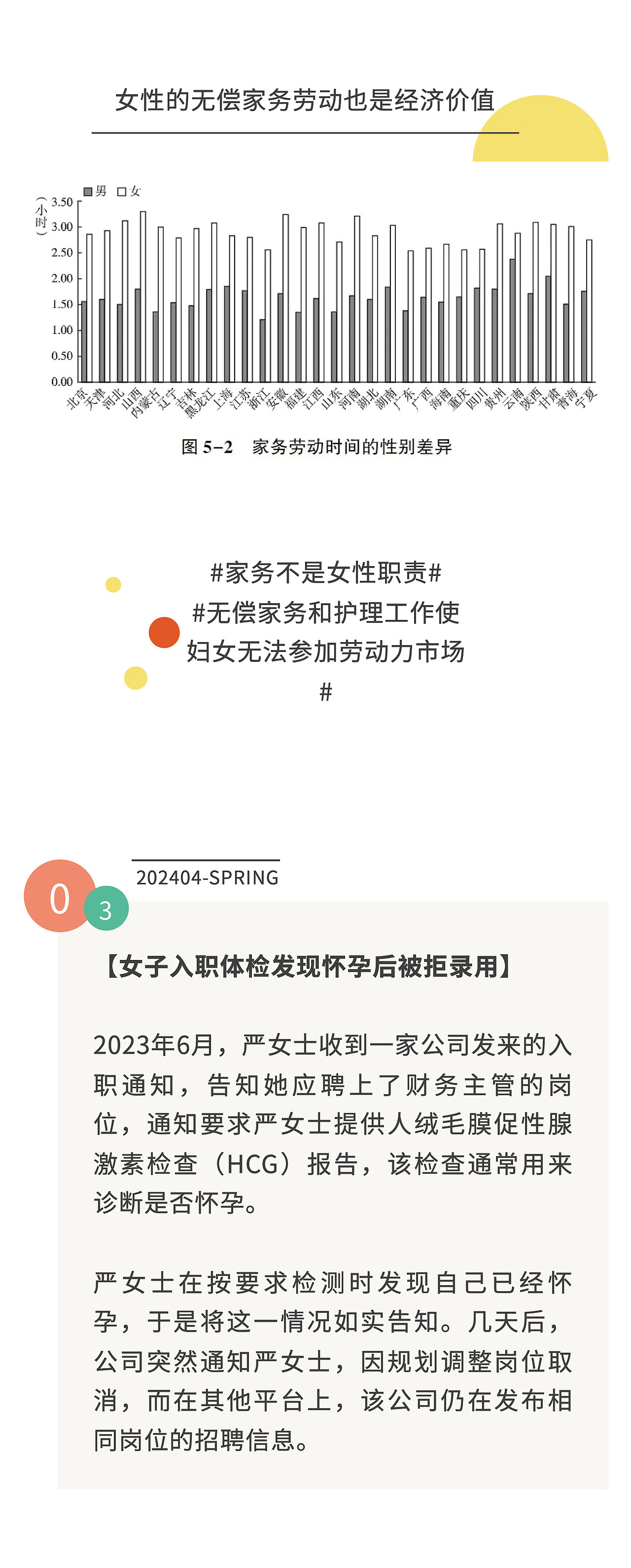 万——公众号2024-4月国内汇总