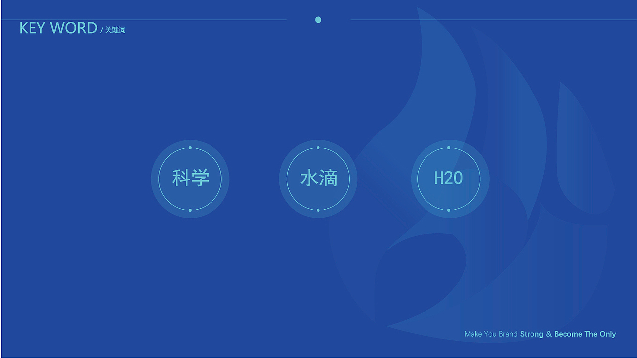 水科学研究院LOGO设计提案（图ZMzUzODMyMjU2） - Logo - 站酷设计师我不知道谢谢原创素材 - 站酷ZCOOL