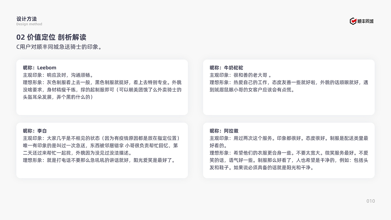 顺丰同城骑士IP形象与组件化系统构建（图ZMzI4NDI5NjQw） - 其他UI - 站酷设计师_大呲花_原创素材 - 站酷ZCOOL