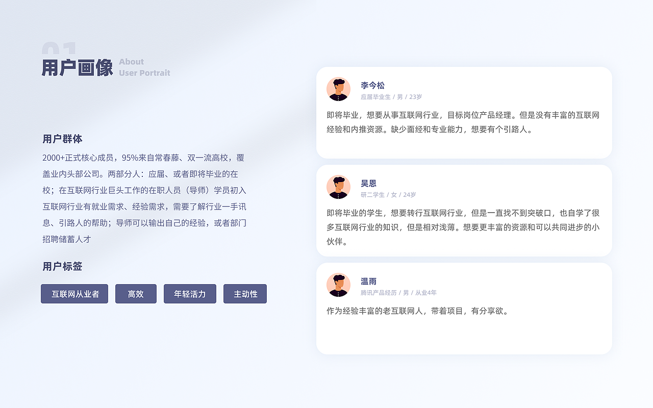 2022UI/UX作品集（图ZMzA3NDE1NzE2） - APP界面 - 站酷设计师Abigailru原创素材 - 站酷ZCOOL