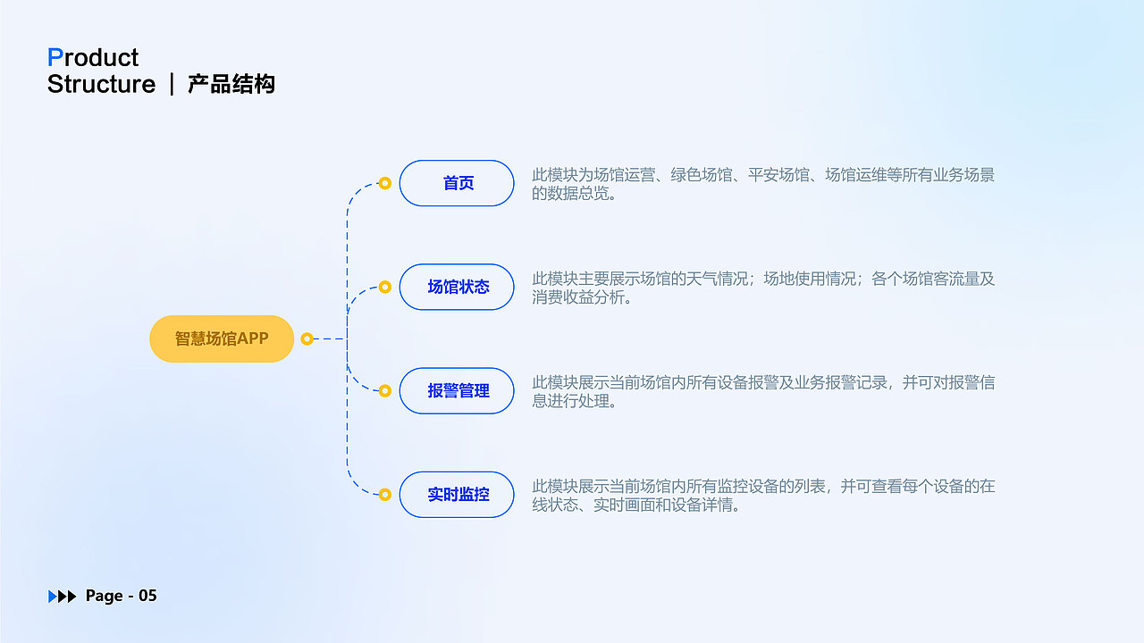 Zty个人设计作品分享