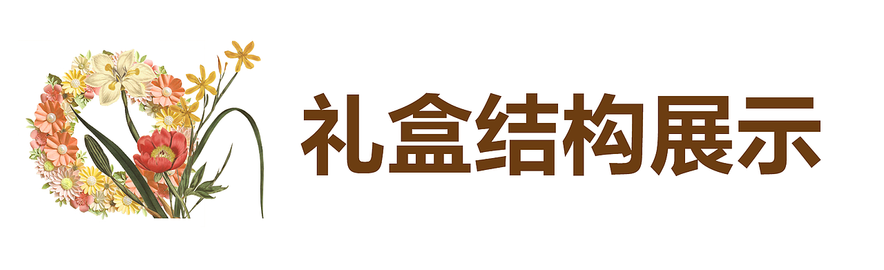 《茶韵伊人》2023吉利控股集团女神节礼盒方案
