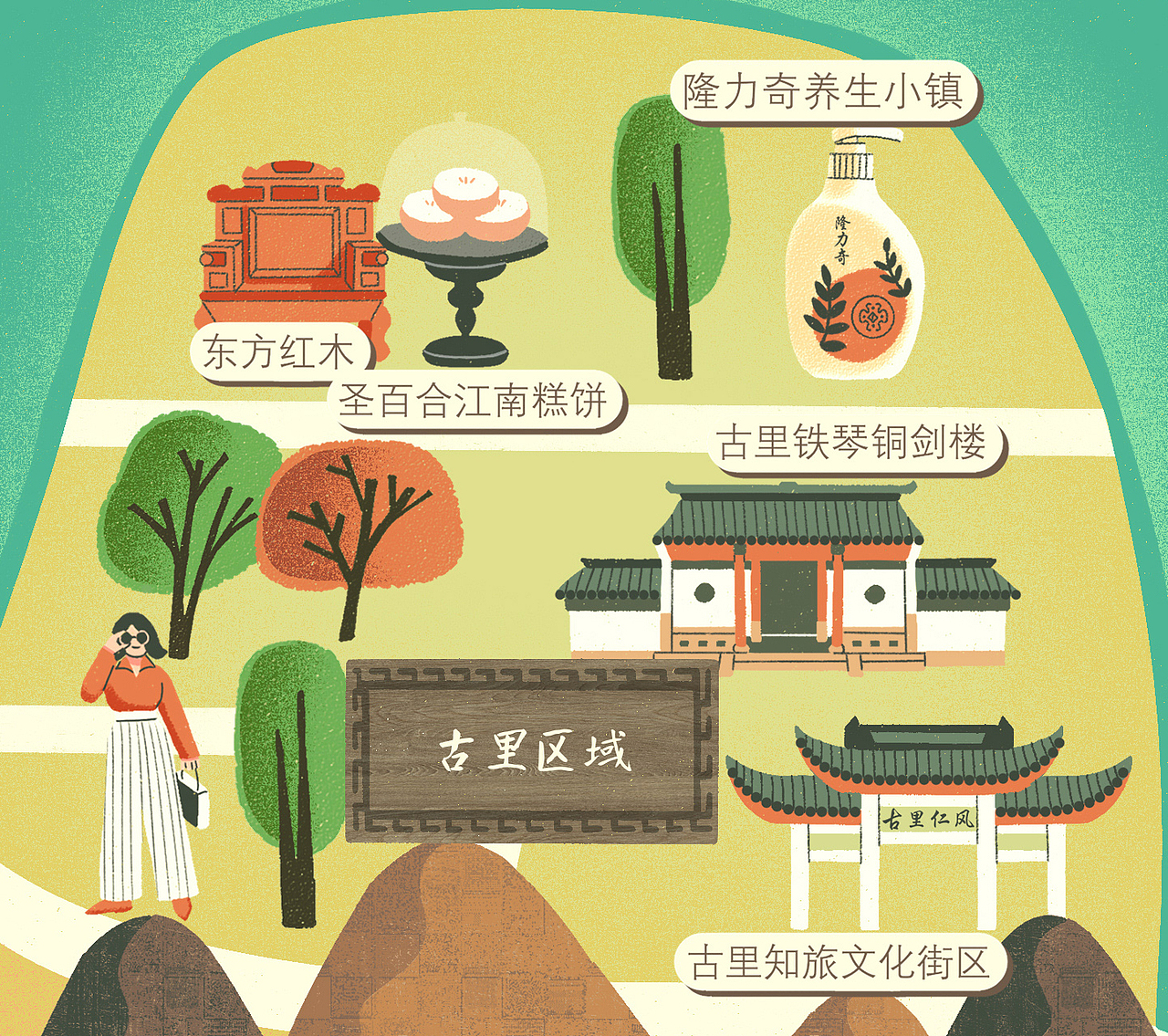 时光小镇地图（图ZMzI1ODM0NzA0） - 商业插画 - 站酷设计师shirley雪梨酱原创素材 - 站酷ZCOOL