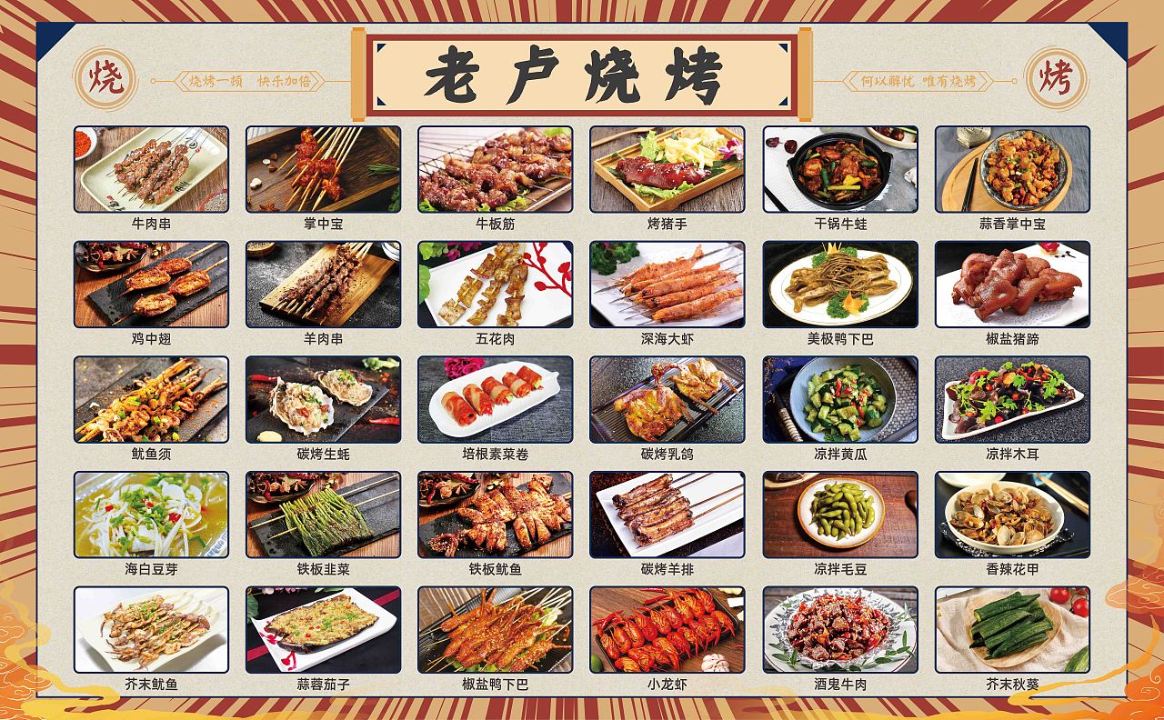 燒烤卡布燈箱設計（圖ZMzIyMDU1Nzg0） - 其他平面 - 站酷設計師簫相原創(chuàng)素材 - 站酷ZCOOL