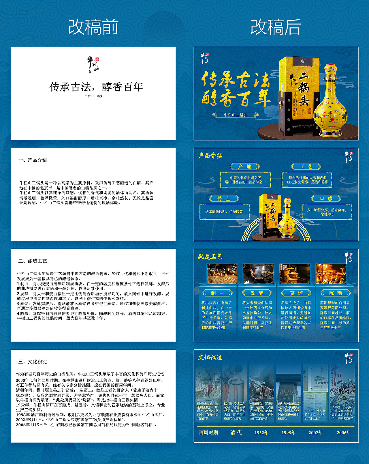 近期PPT改稿設(shè)計(jì)合集（圖ZMzUzNDEzMDY4） - PPT/Keynote - 站酷設(shè)計(jì)師梁小才原創(chuàng)素材 - 站酷ZCOOL
