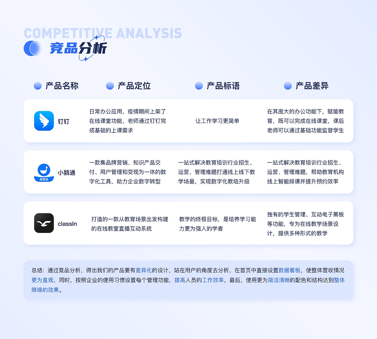 2021-2023年UI设计作品集（图ZMzUwMzY3OTA0） - APP界面 - 站酷设计师老姑娘呢原创素材 - 站酷ZCOOL