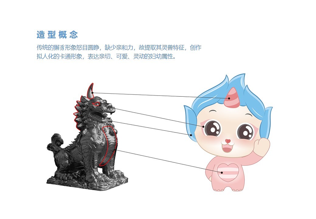 安徽六安妇保院IP形象,导视标识,空间设计