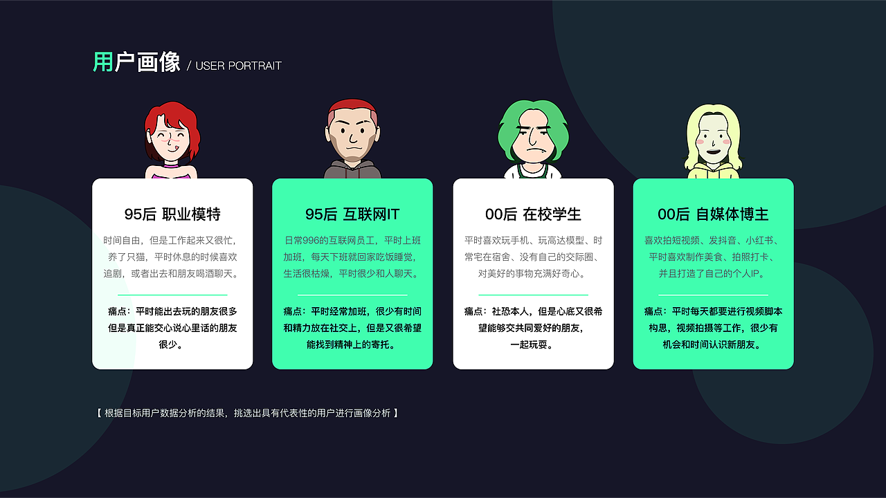 Dust——元宇宙社交APP(图ZMzAzNTY3ODk2) - APP界面 - 站酷设计师昂大宝原创素材 - 站酷ZCOOL