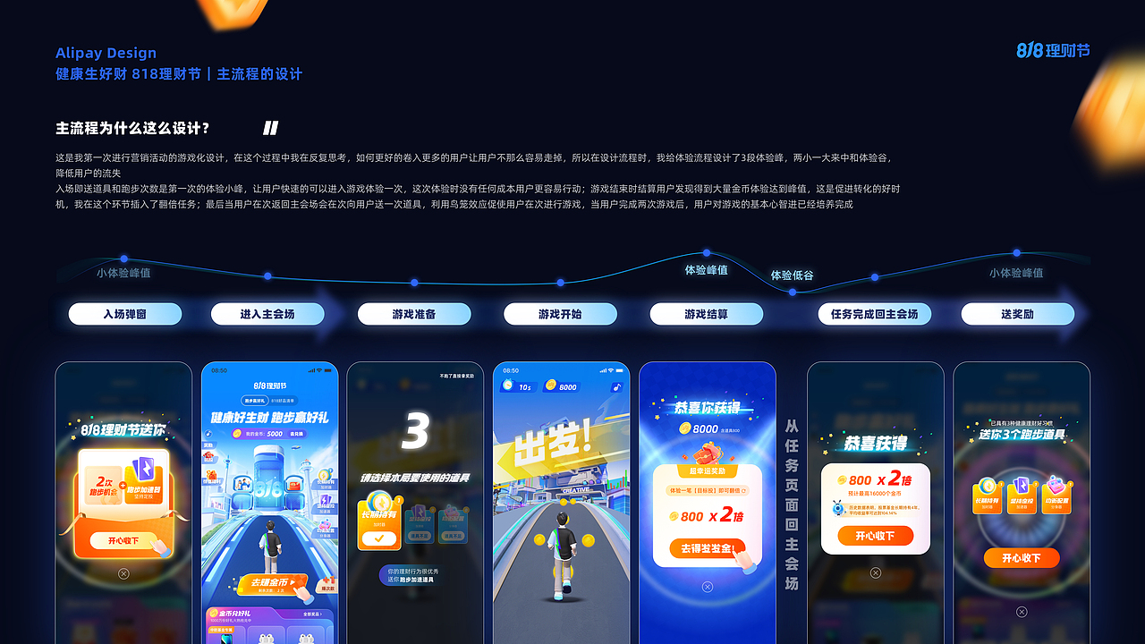 支付宝-818理财节(22年)