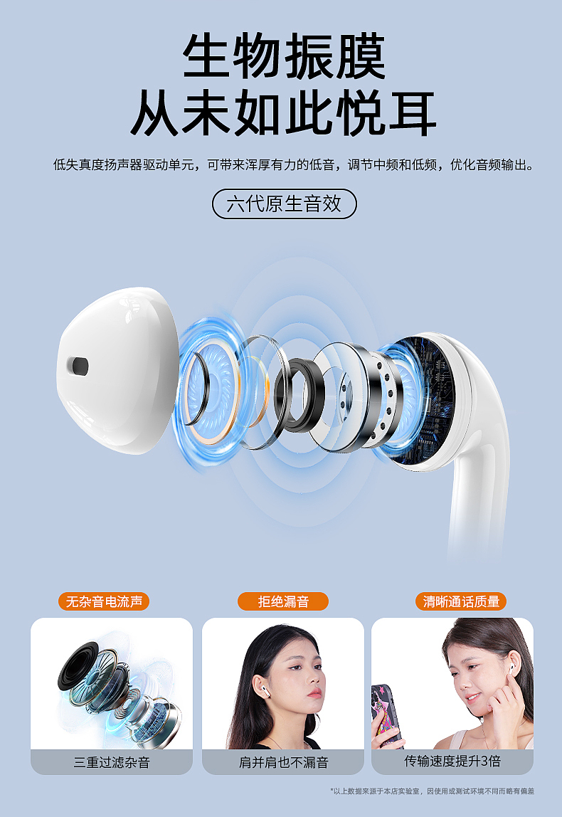 蓝牙耳机主图详情