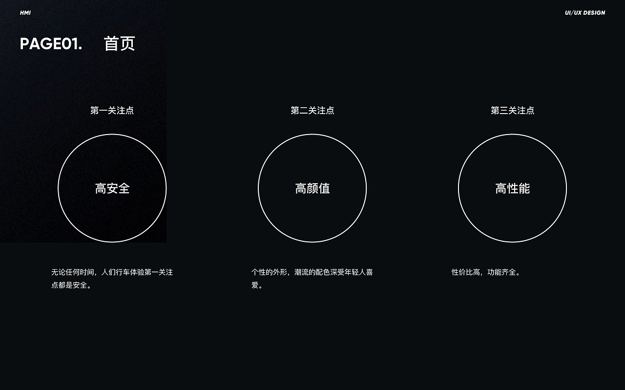 HMI商业车机UI设计