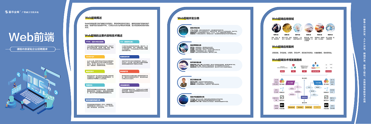 IT课程墙面（图ZMzUyNzY2ODQ0） - 其他平面 - 站酷设计师耶稣好爱你原创素材 - 站酷ZCOOL