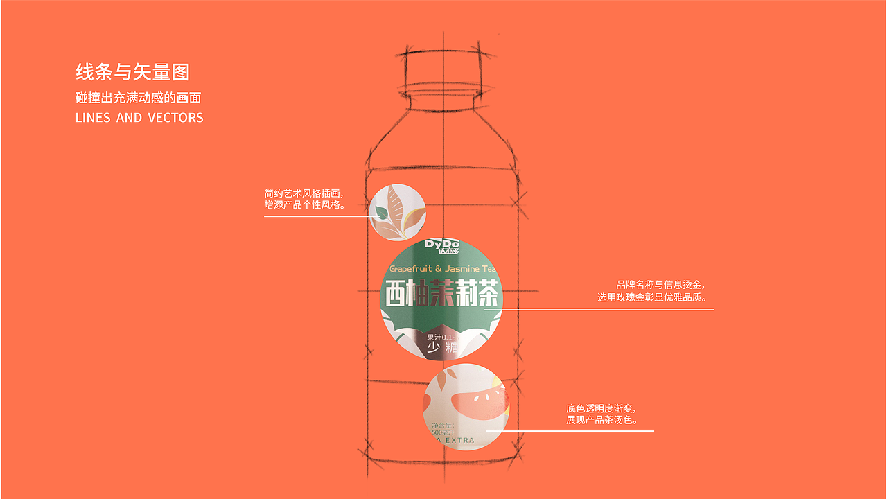 达亦多果茶饮料包装设计“ 带来茶叶原本的馥郁芳香”（图ZMzE2MzA0MzUy） - 包装 - 站酷设计师上海米克包装设计原创素材 - 站酷ZCOOL