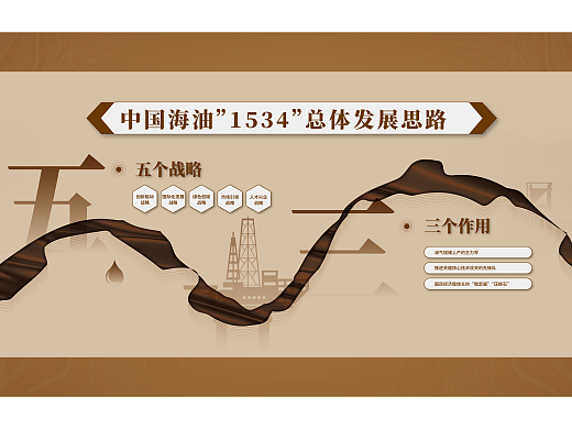 2021-12-01-中海油展馆