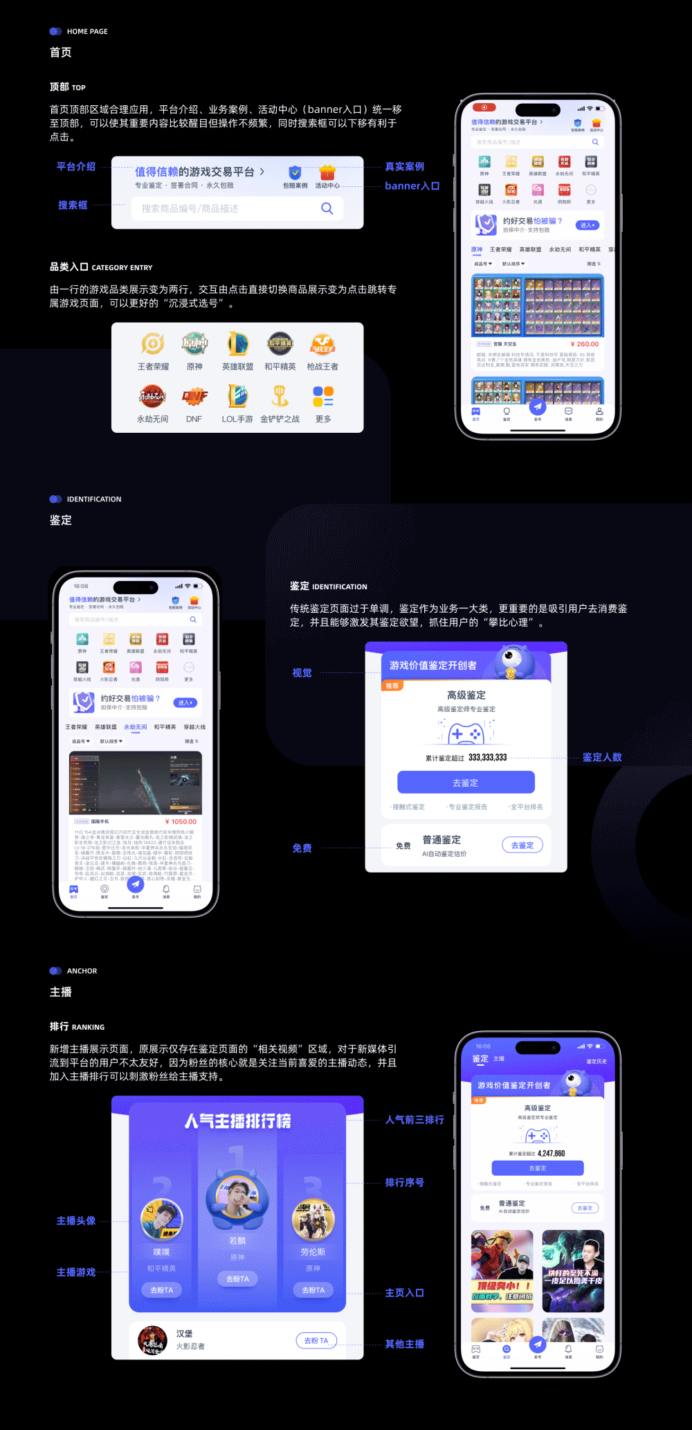 2023个人作品集（图ZMzI4NjY1MDIw） - APP界面 - 站酷设计师UIED十八原创素材 - 站酷ZCOOL
