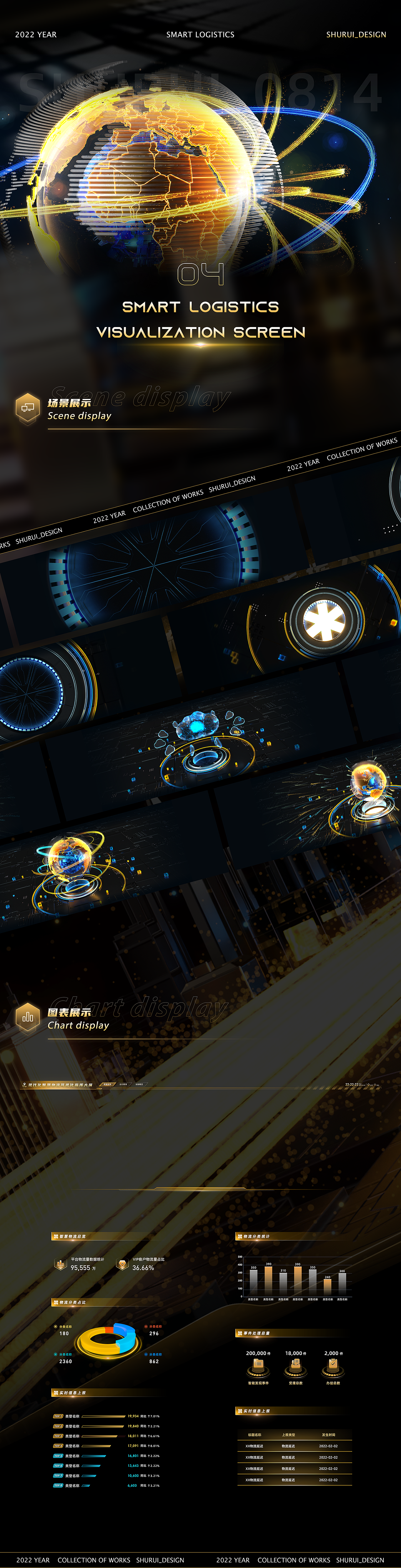 2022作品合集ShuRui_Design（图ZMzI4MzcyODEy） - 软件界面 - 站酷设计师张书睿原创素材 - 站酷ZCOOL