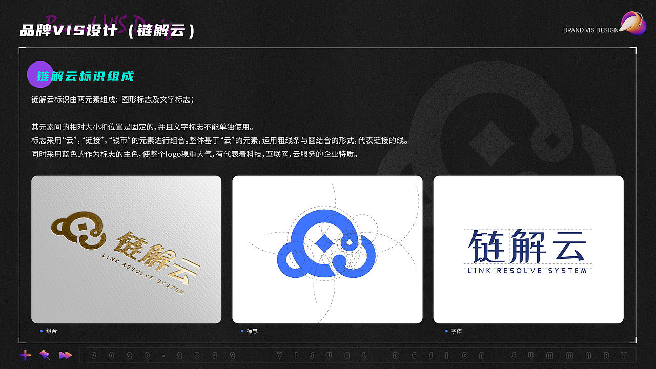 2022视觉设计汇总【品牌设计作品集】（图ZMzAzMjAxNDUy） - 其他平面 - 站酷设计师千层_Apr原创素材 - 站酷ZCOOL