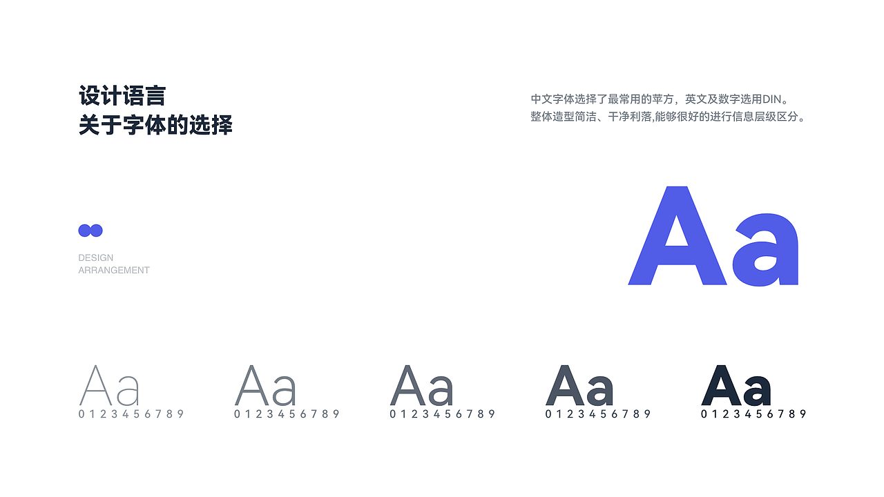 2023付美玲作品集（图ZMzI5MzU4OTky） - 其他UI - 站酷设计师AAA小美原创素材 - 站酷ZCOOL