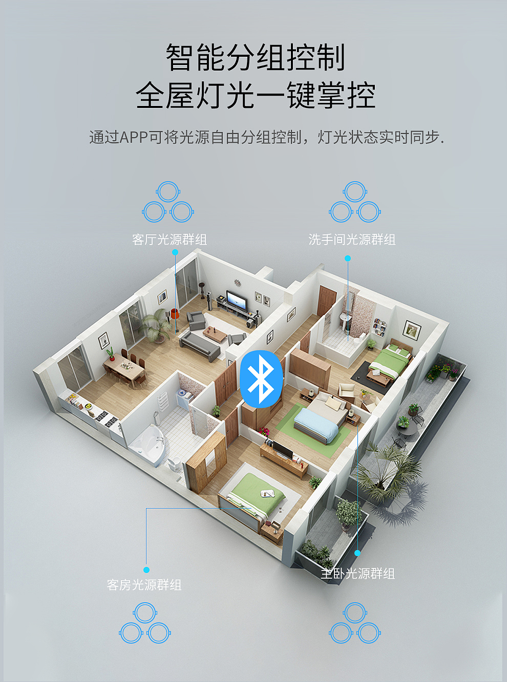 WiFi智能RGB美式筒灯