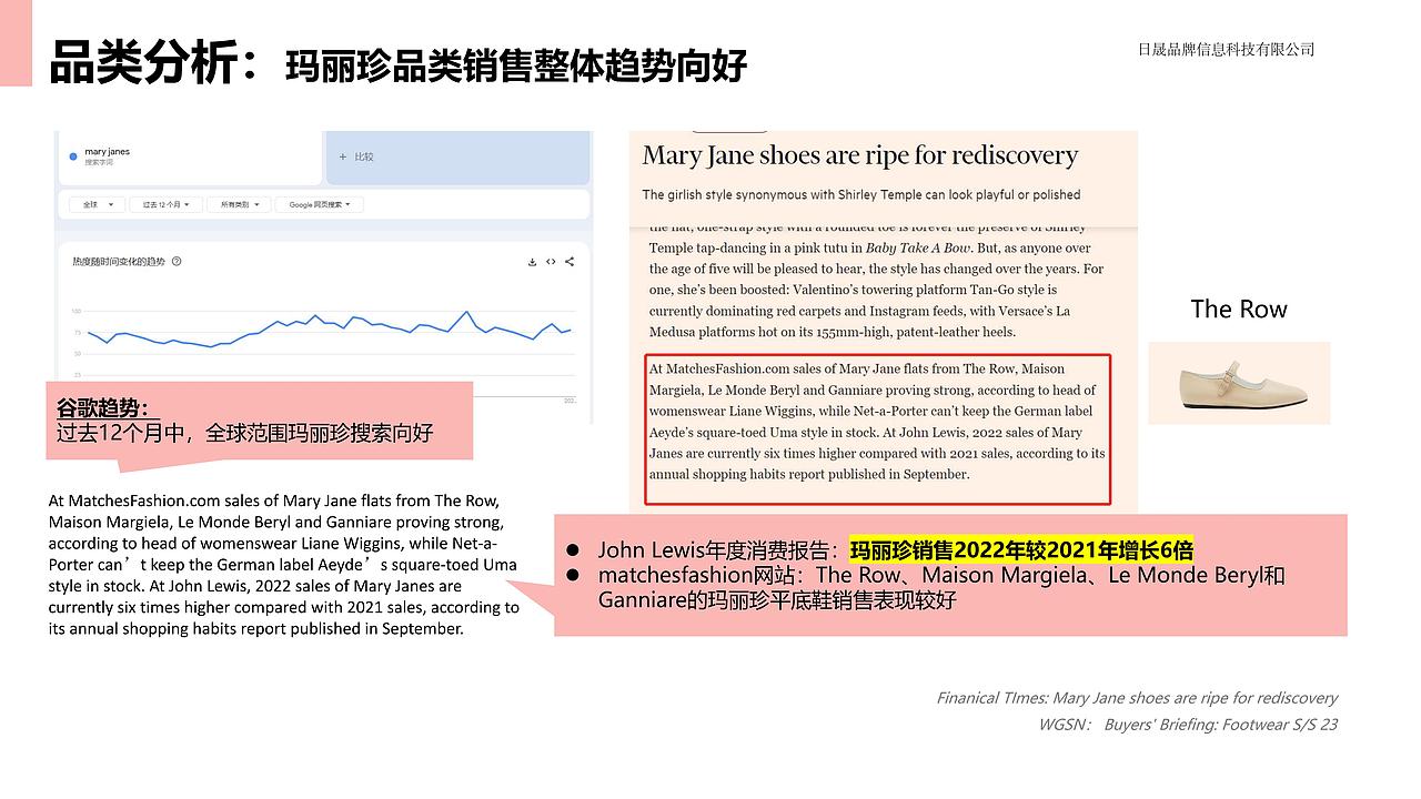 玛丽珍女鞋奢侈品牌海外市场-品牌视觉策划方案