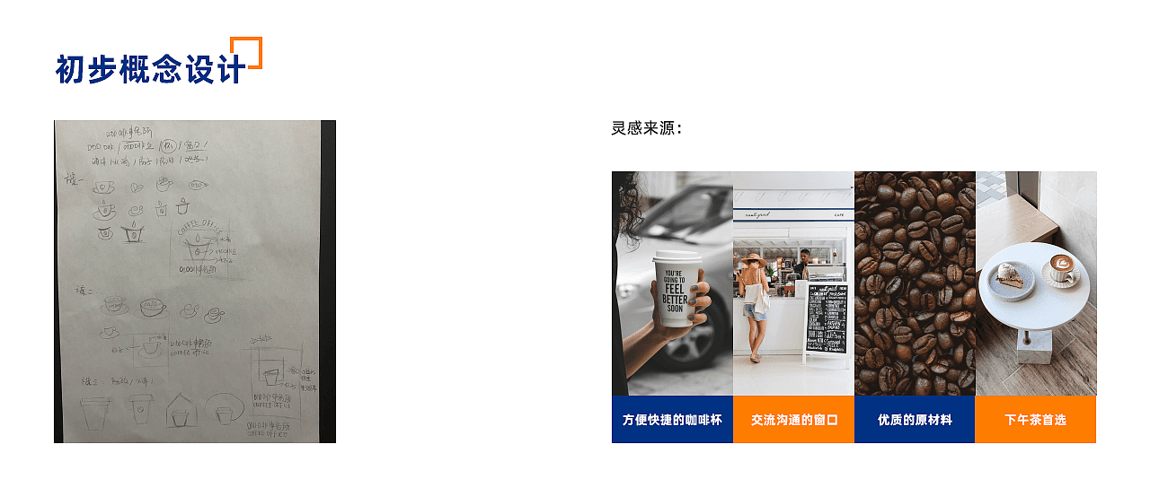 咖啡事务所-品牌概念设计（图ZMzIxOTkyNjky） - 品牌 - 站酷设计师Huasssssss原创素材 - 站酷ZCOOL