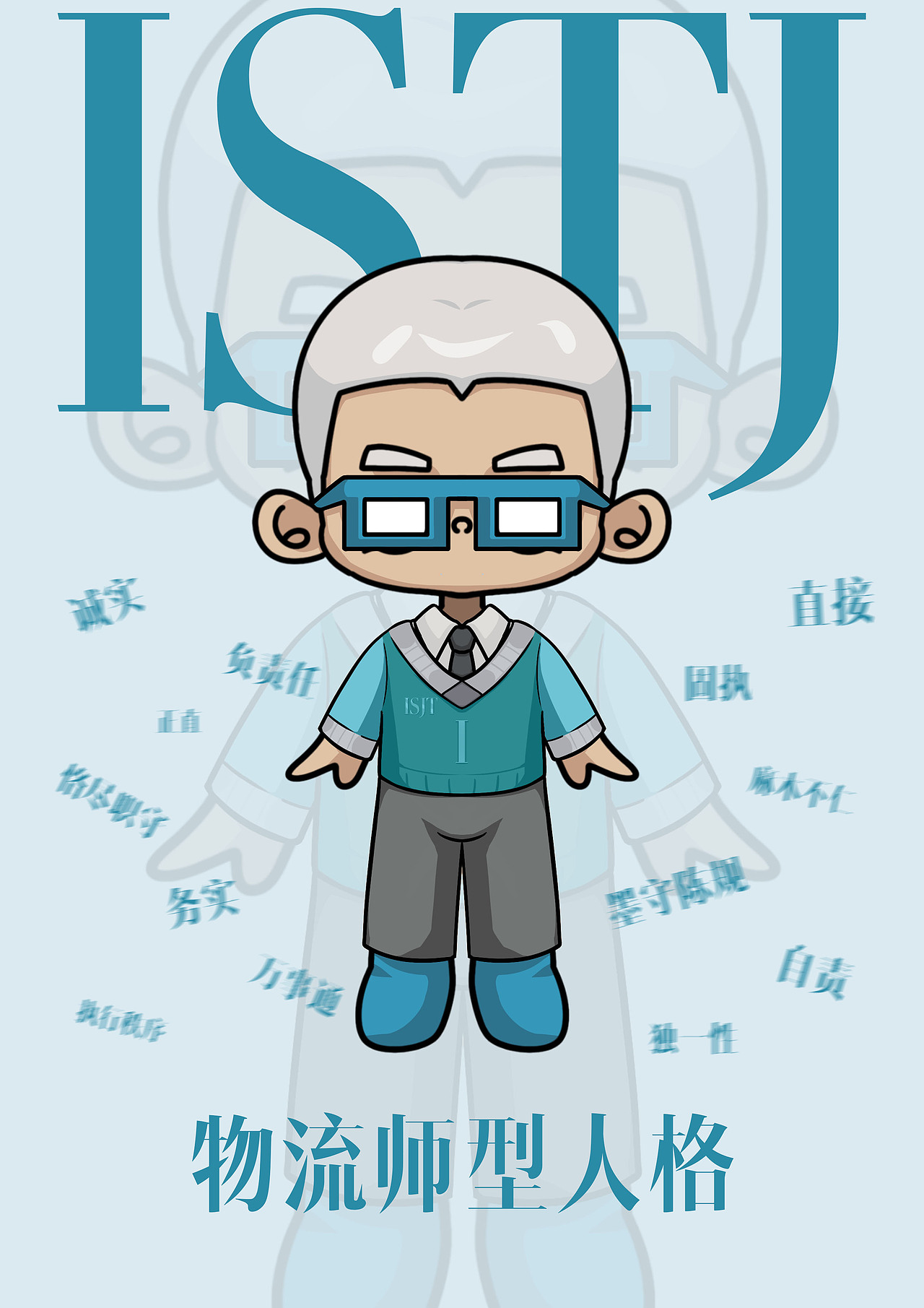 White Eyes Kid | MBTI16人格（图ZMzYwOTUzNTI4） - IP形象 - 站酷设计师野生鷠原创素材 - 站酷ZCOOL