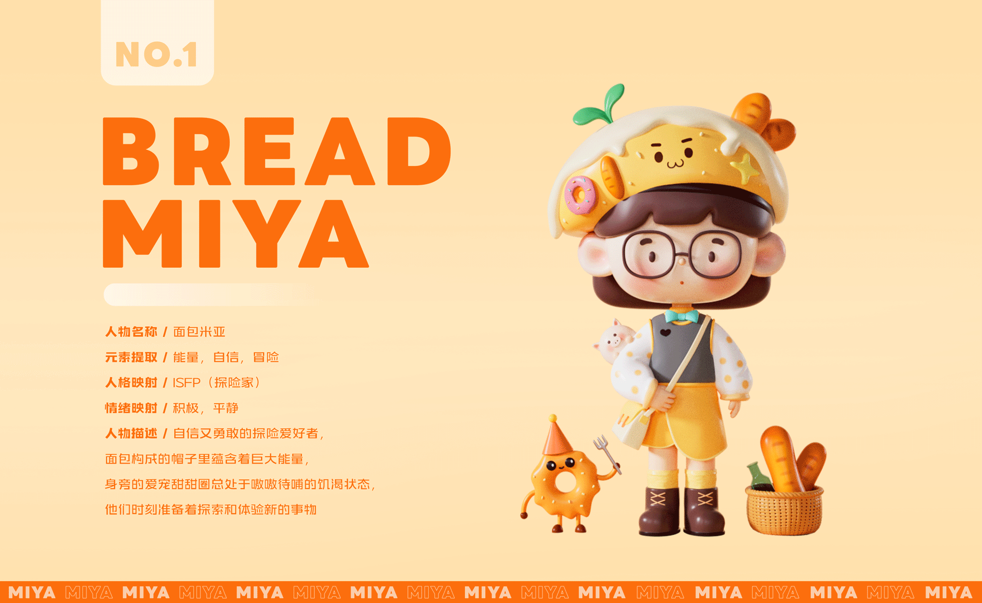 原创IP形象设计 - MIYA的美食研究计划