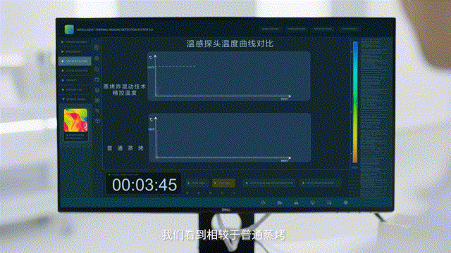大家电TVC 老板电器集成灶 六大关键技术硬核挑战 乐趣