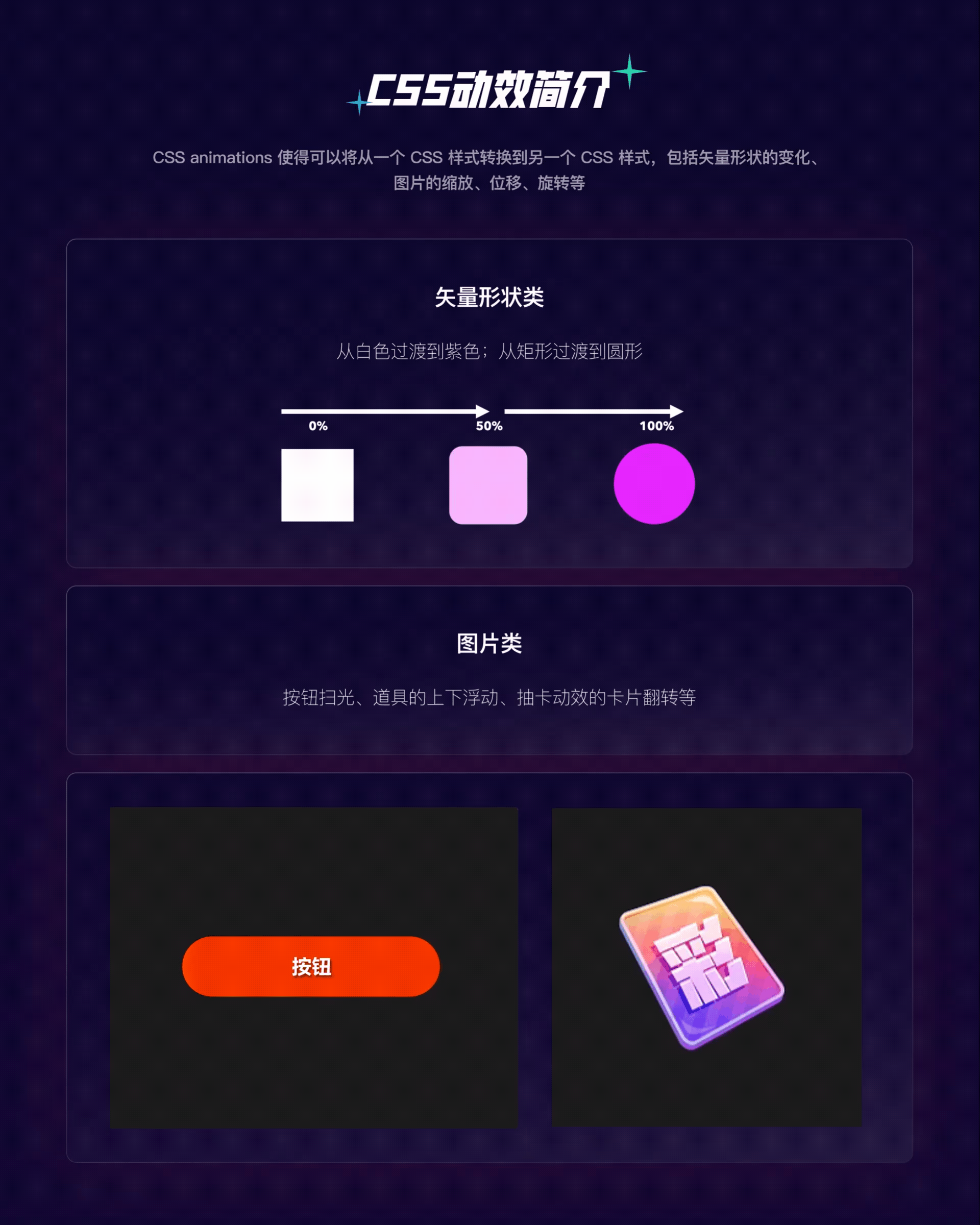 如何让GhatGPT制作动效（图ZMzYyODAyNzY0） - 动效设计 - 站酷设计师网易CFun设计中心原创素材 - 站酷ZCOOL