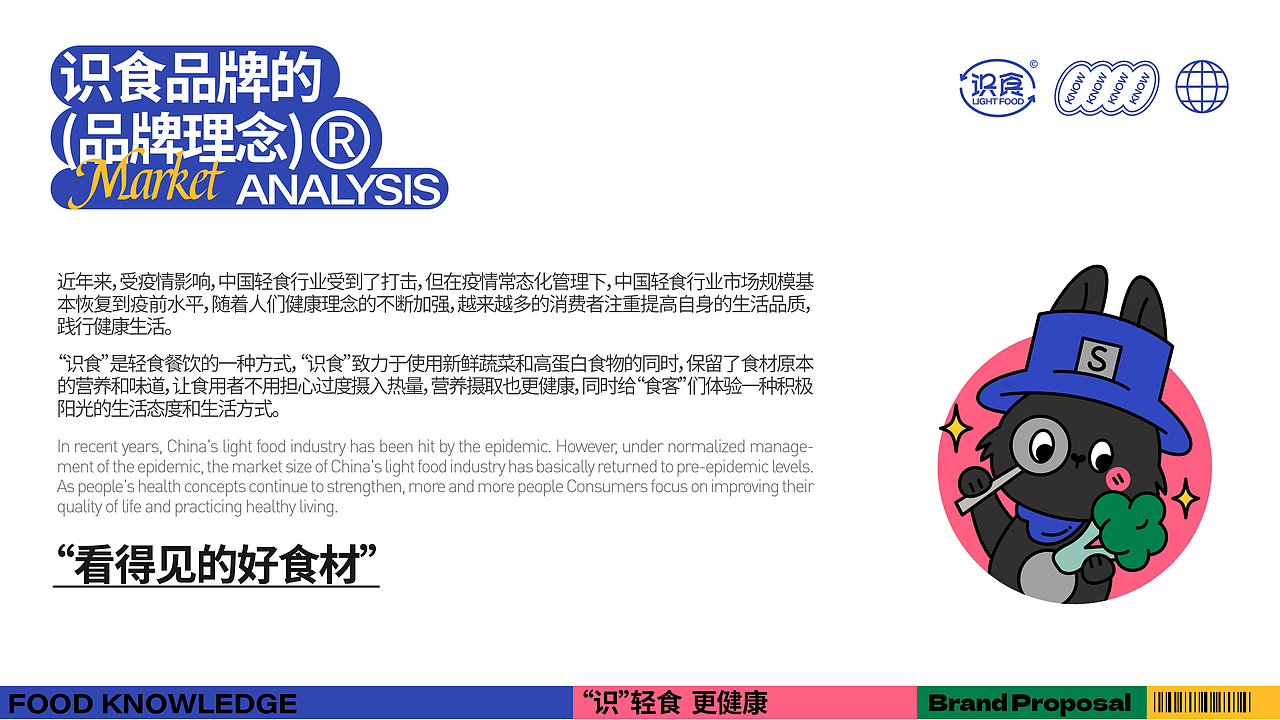 识食® x biyoo | “识”轻食 更健康(图ZMzYxMDU2NzEy) - IP形象 - 站酷设计师biyoo原创素材 - 站酷ZCOOL