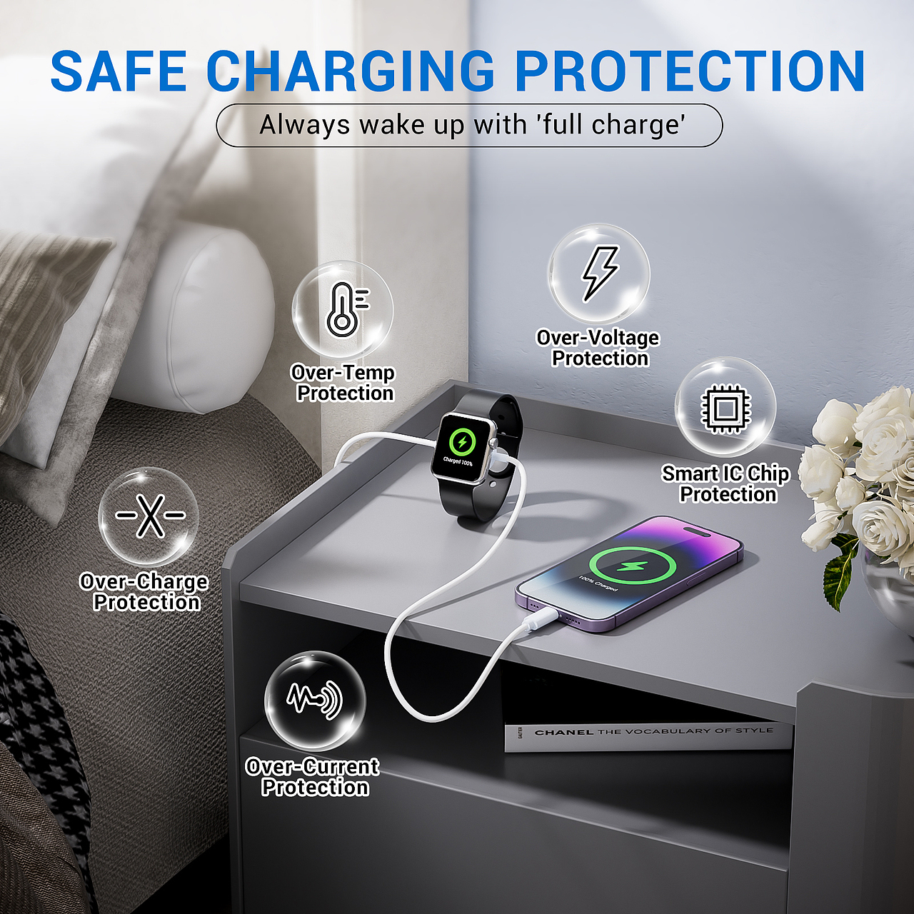 手表充电器（图ZMzUwNjc2Mjcy） - 产品 - 站酷设计师馬走召原创素材 - 站酷ZCOOL