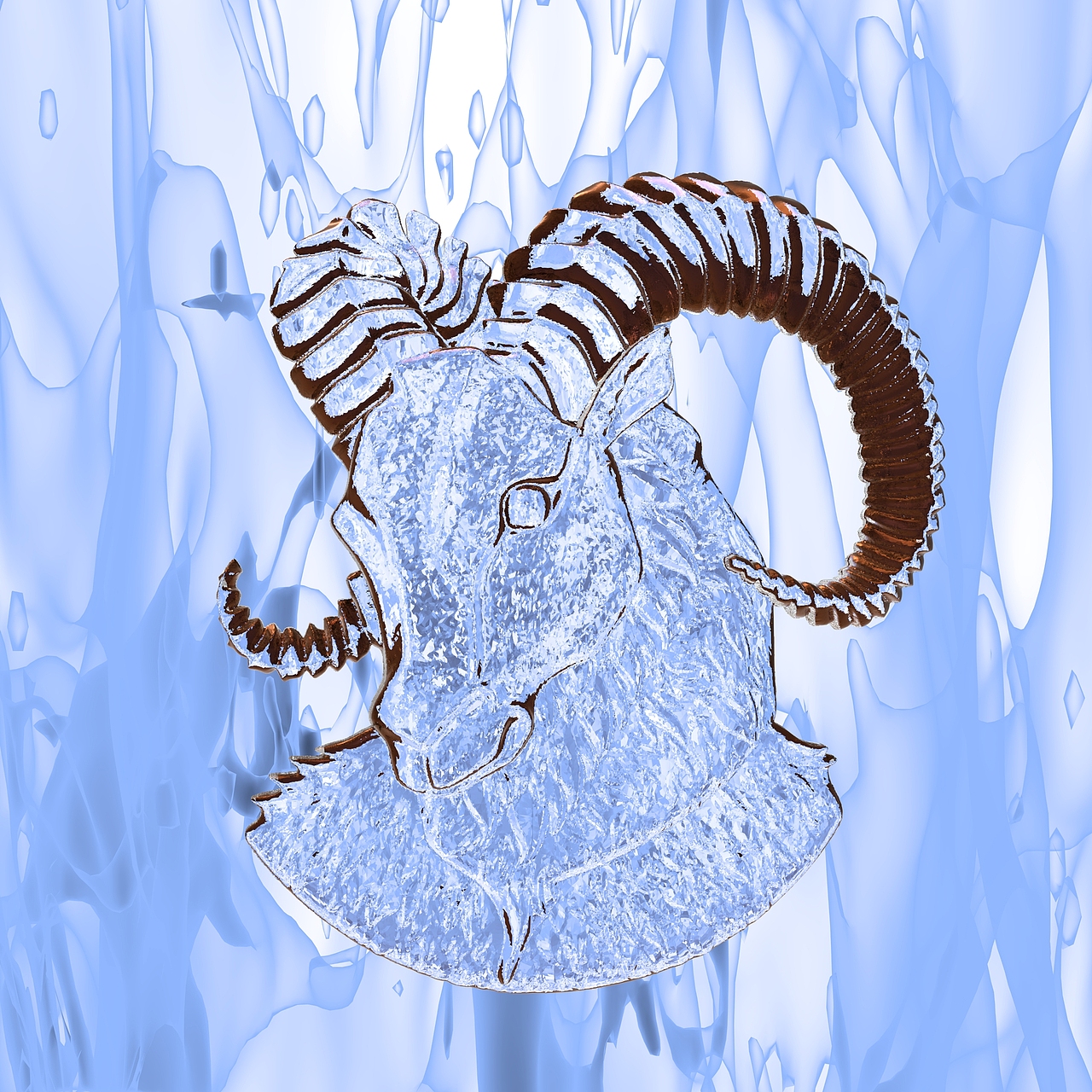 Twelve Constellations