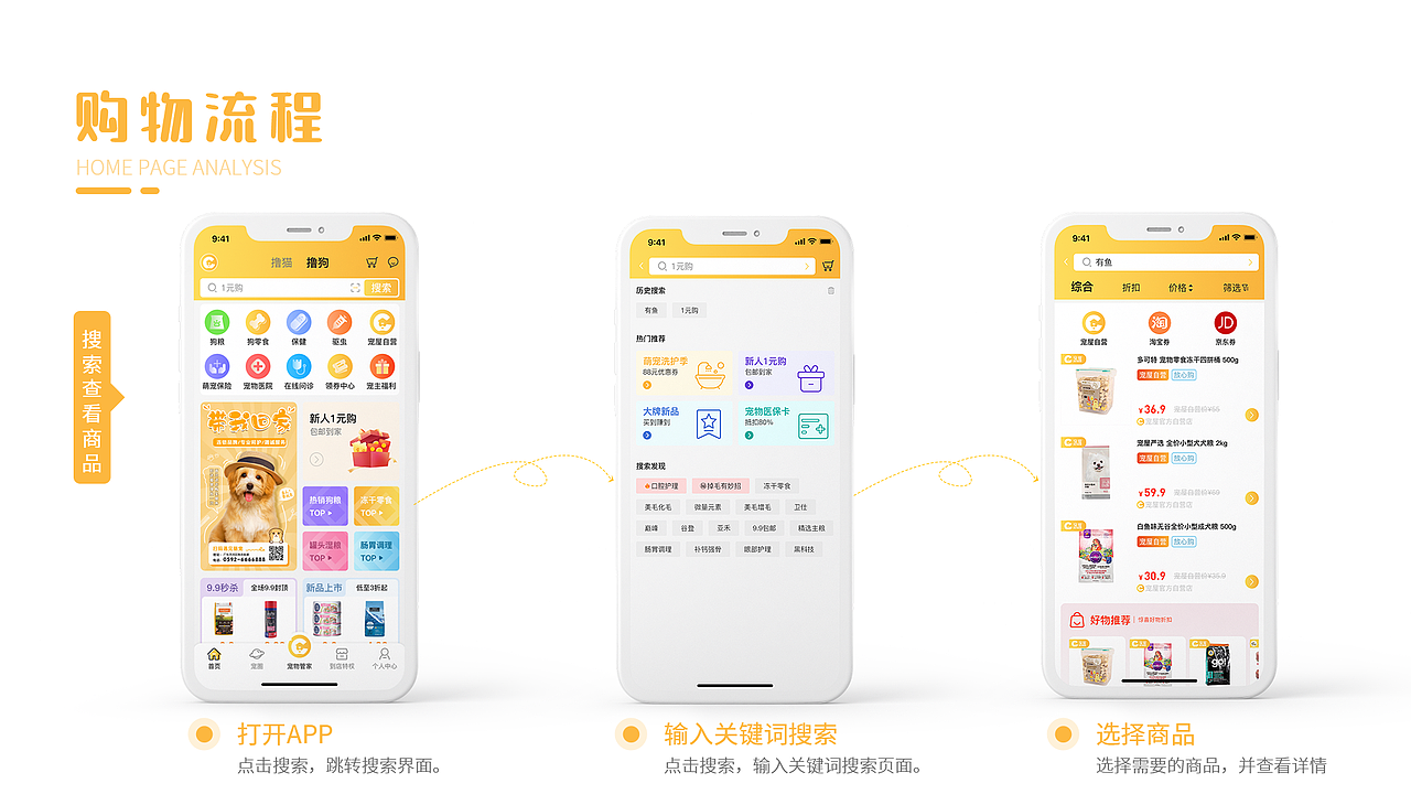 宠屋app设计（图ZMzEzOTQ4NDgw） - APP界面 - 站酷设计师FT淋漓原创素材 - 站酷ZCOOL
